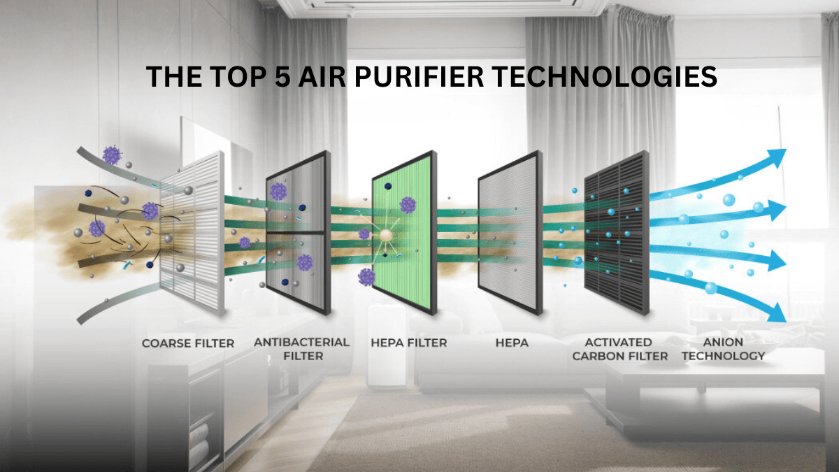 BREATHING CLEAN: UNMASKING THE TOP 5 AIR PURIFIER TECHNOLOGIES